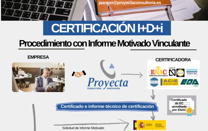 Proceso de certificación